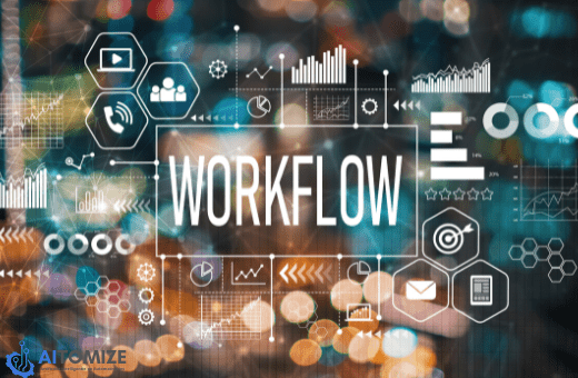 Onderzoeksworkflow